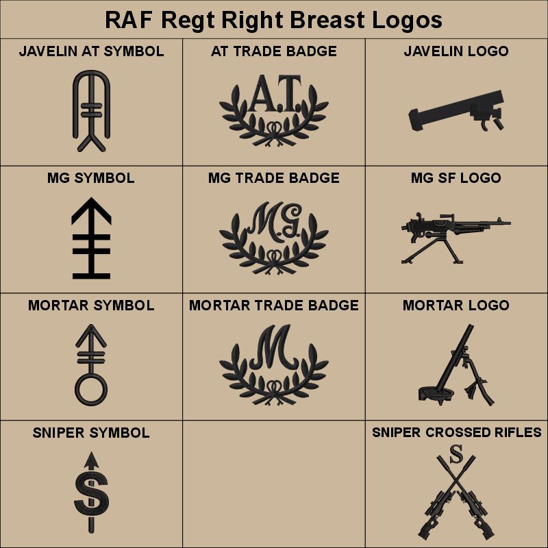 II Sqn RAF Regiment Sweatshirt