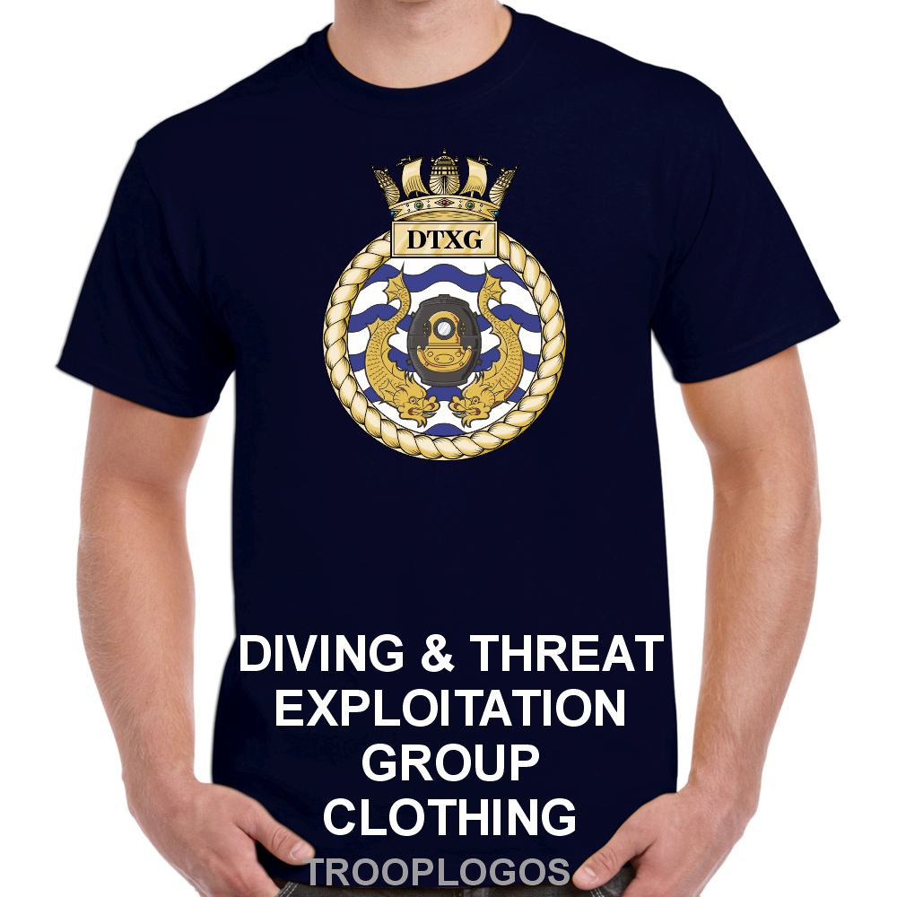 DTXG Diving and Threat Exploitation Group