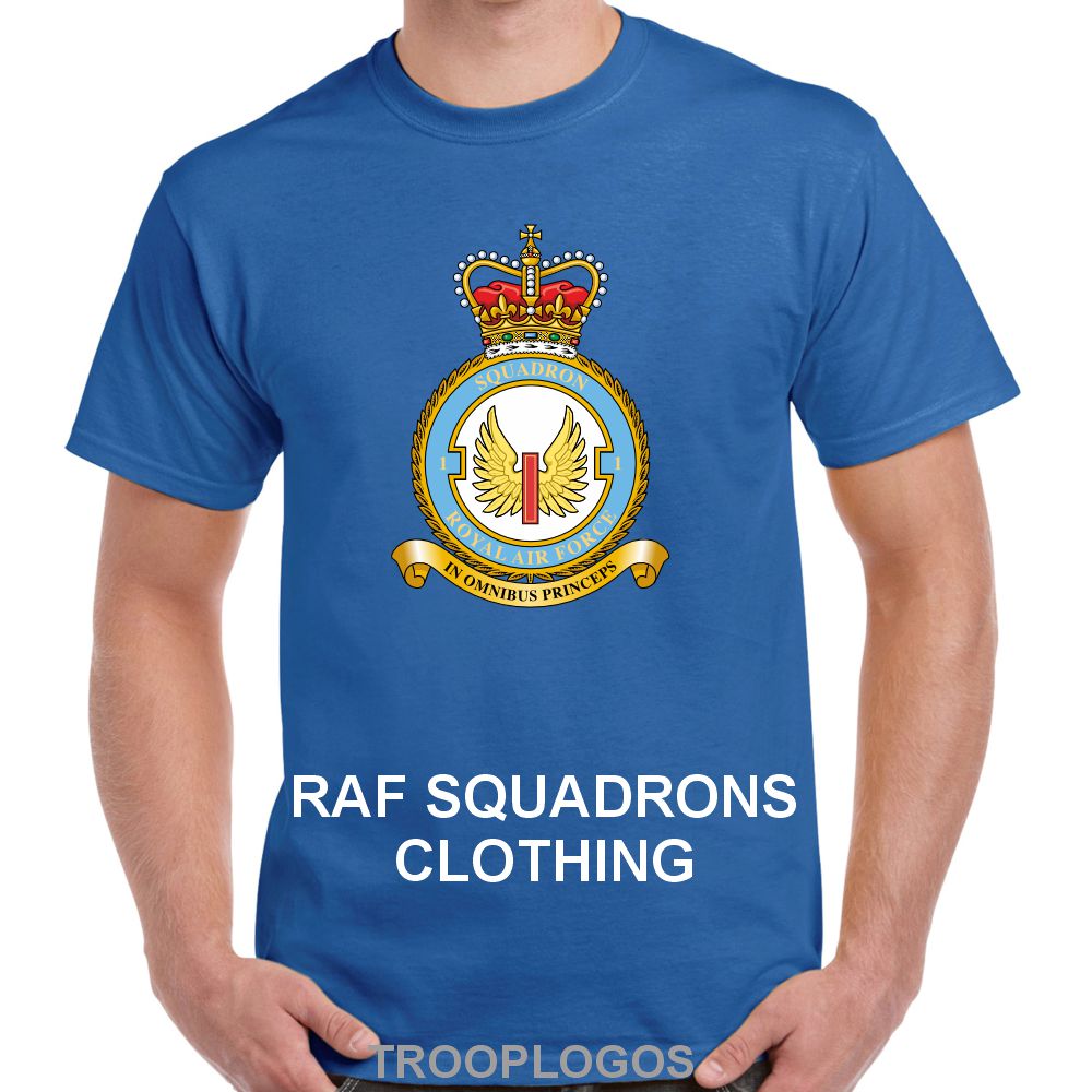 RAF Squadrons – Troop Logos