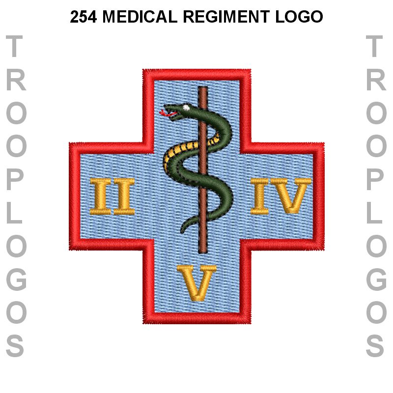 254 Medical Regiment