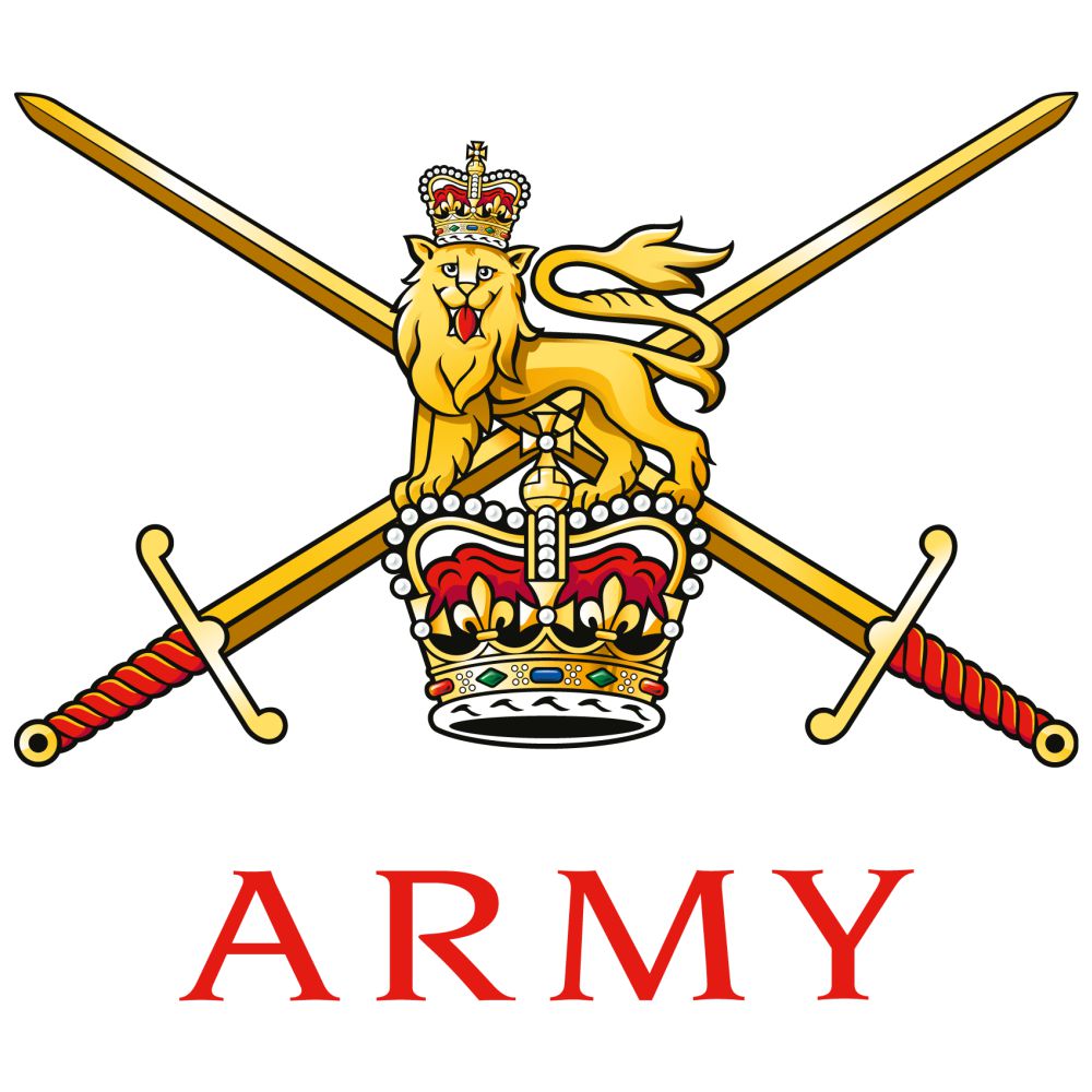 Corps and Regiments Clothing