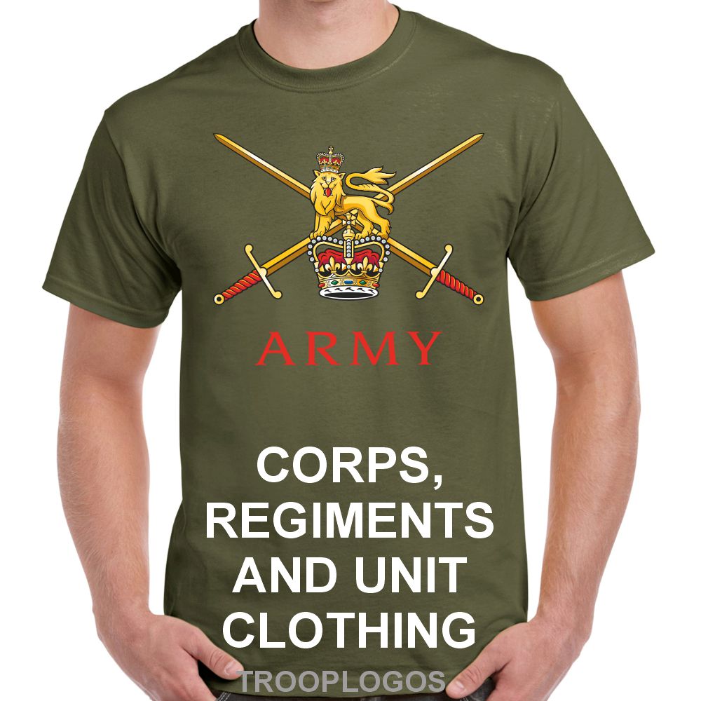 Corps, Regiments and Unit Clothing